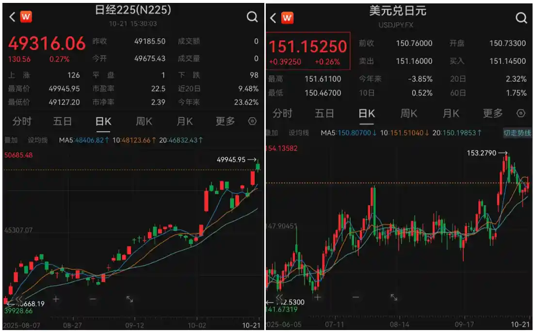 日本首位女首相登场：早苗破局，终结安倍幻影