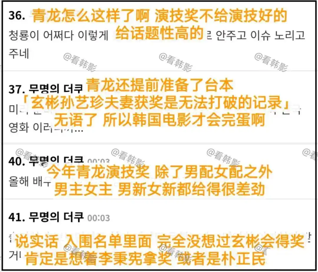 韩影三大奖变关系户？玄彬登顶引热议